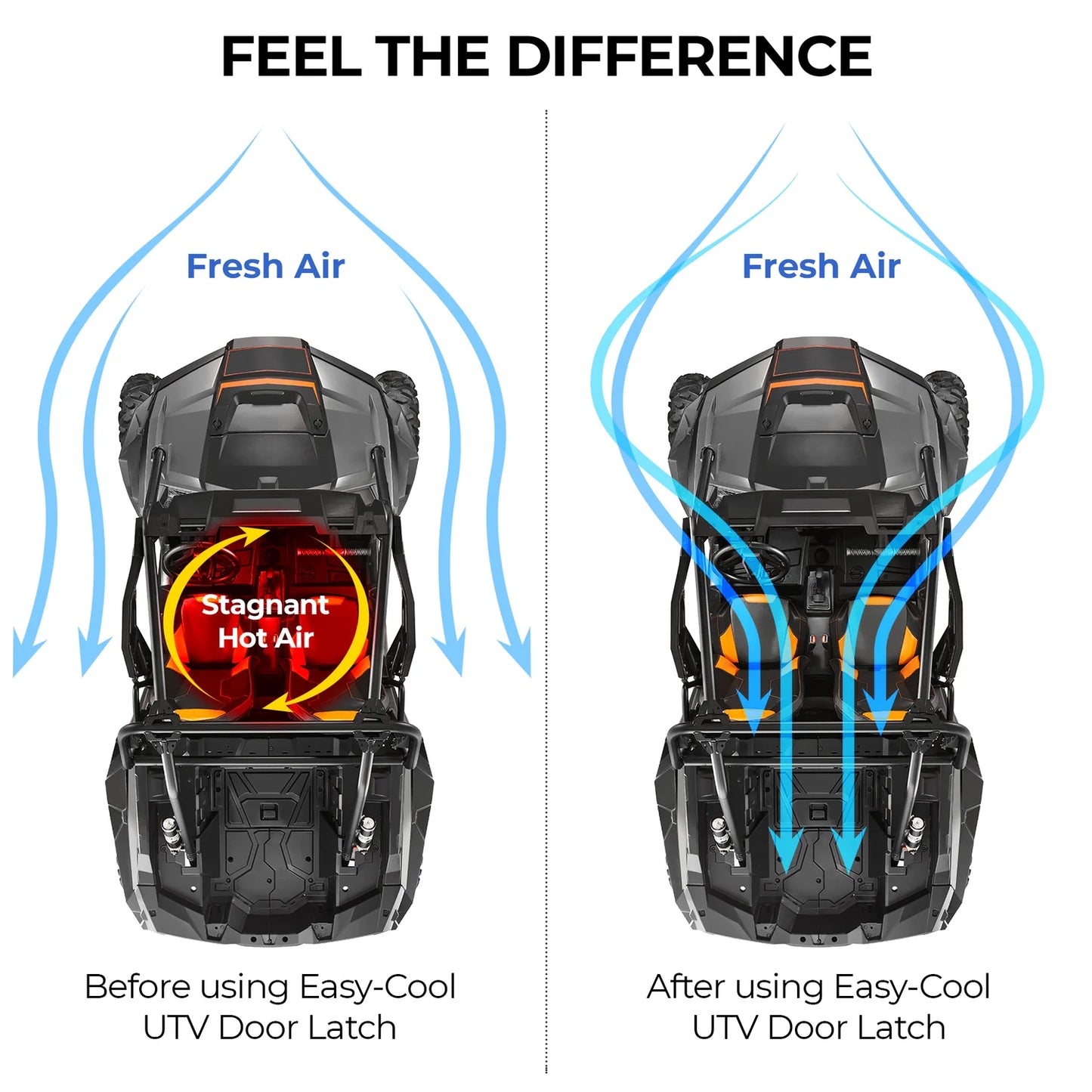 Easy Cool Door Latches